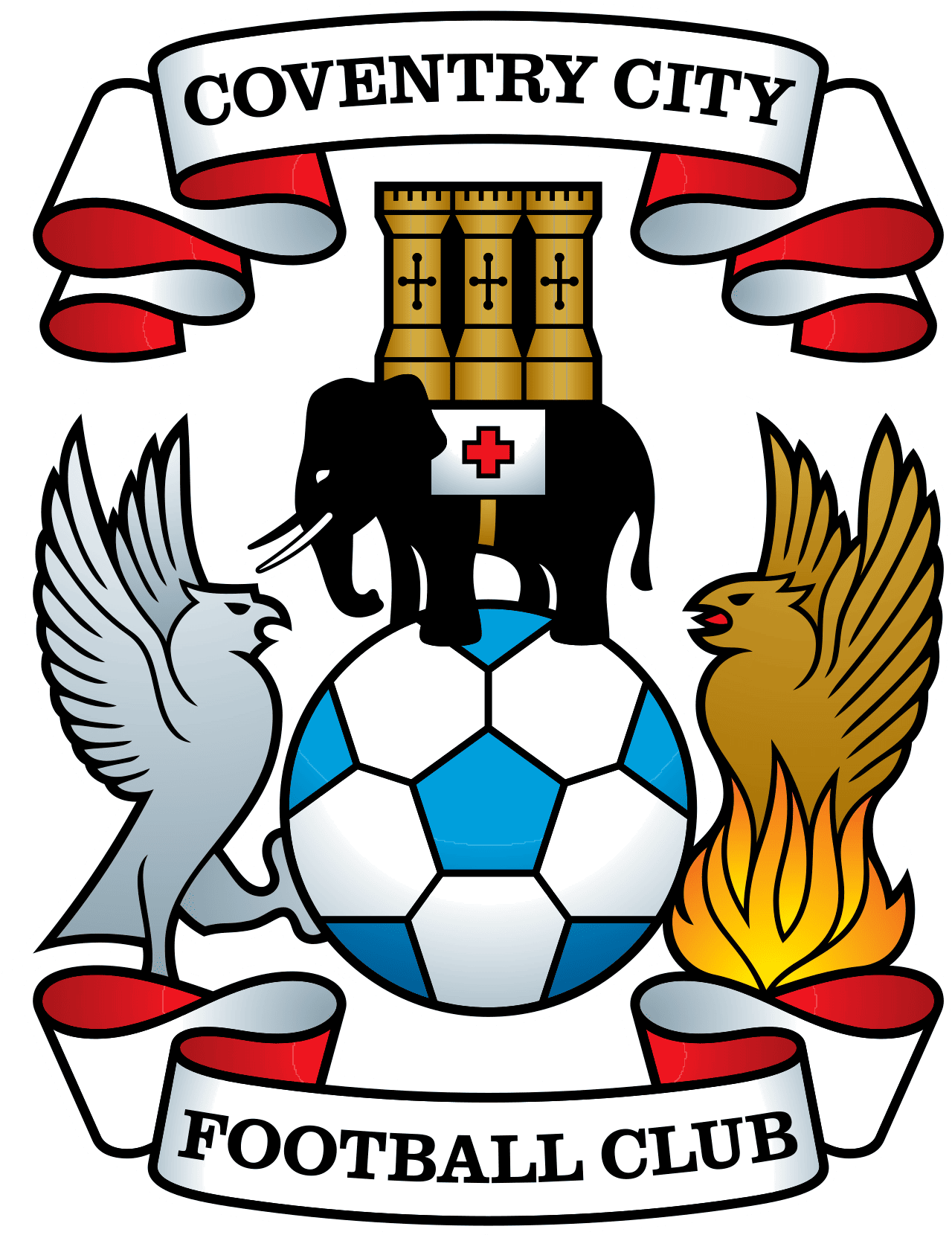 Coventry City